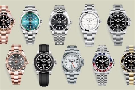 best replica watch site using paypal|gws rolex.